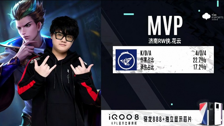 中惊人的早 中惊人的早