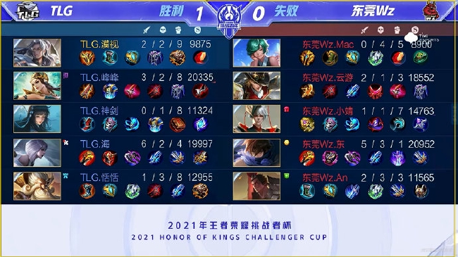 真实写照 真实写照