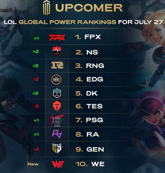 化学反应 化学反应