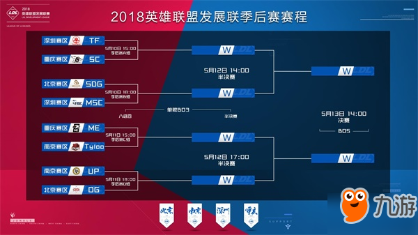 北京北汽V 北京北汽V